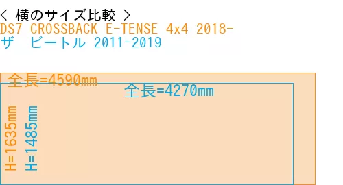 #DS7 CROSSBACK E-TENSE 4x4 2018- + ザ　ビートル 2011-2019